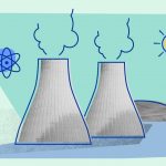 ما هي الطاقة النووية؟